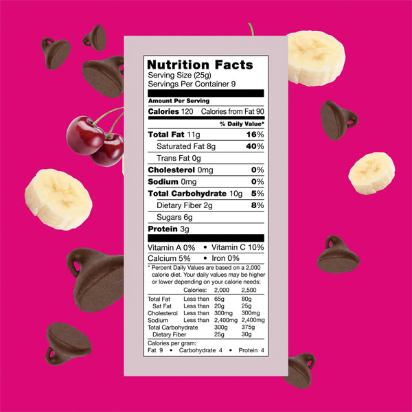 Healthy Crunch Snacks - Chocolate Cherry Sundae Trail Mix